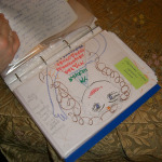 Обучающий семинар по программе "Ладья" для педагогов-психологов в Москве, 2010